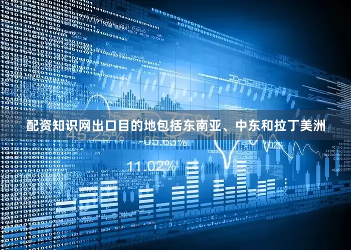 配资知识网出口目的地包括东南亚、中东和拉丁美洲